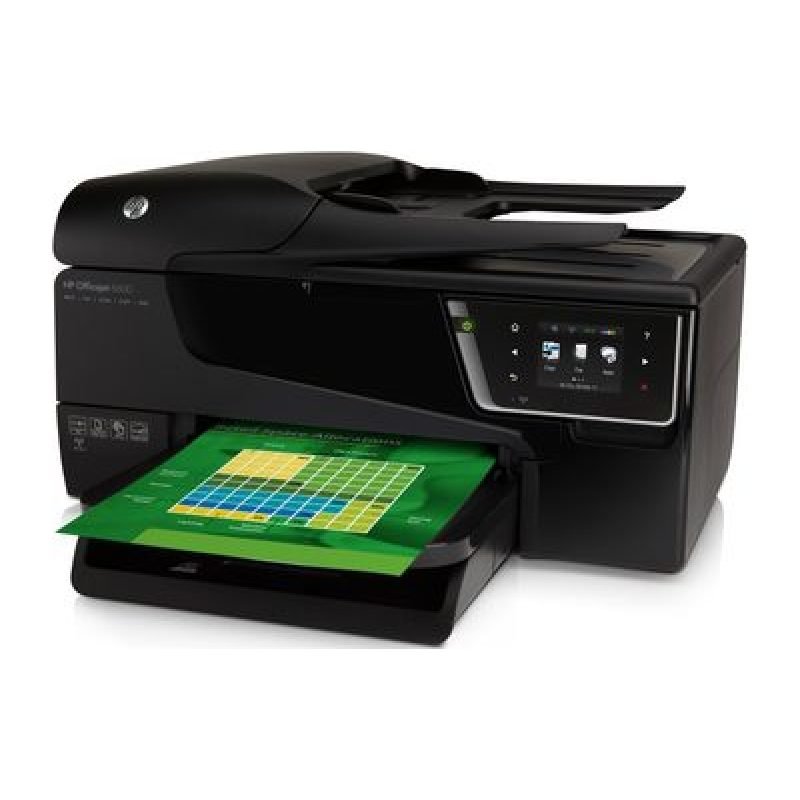 HP OfficeJet 6600 — görsel 4