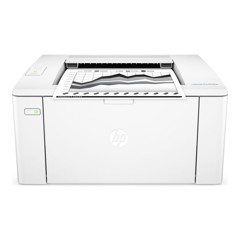 HP LaserJet Pro M102w